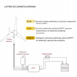Elektrownia Wiatrowa 400W 24V  + zew.regulator IP67